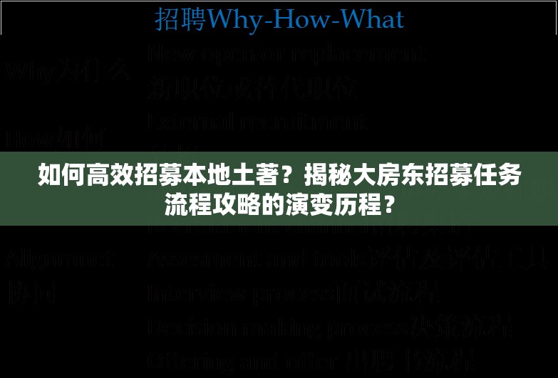 如何高效招募本地土著？揭秘大房东招募任务流程攻略的演变历程？